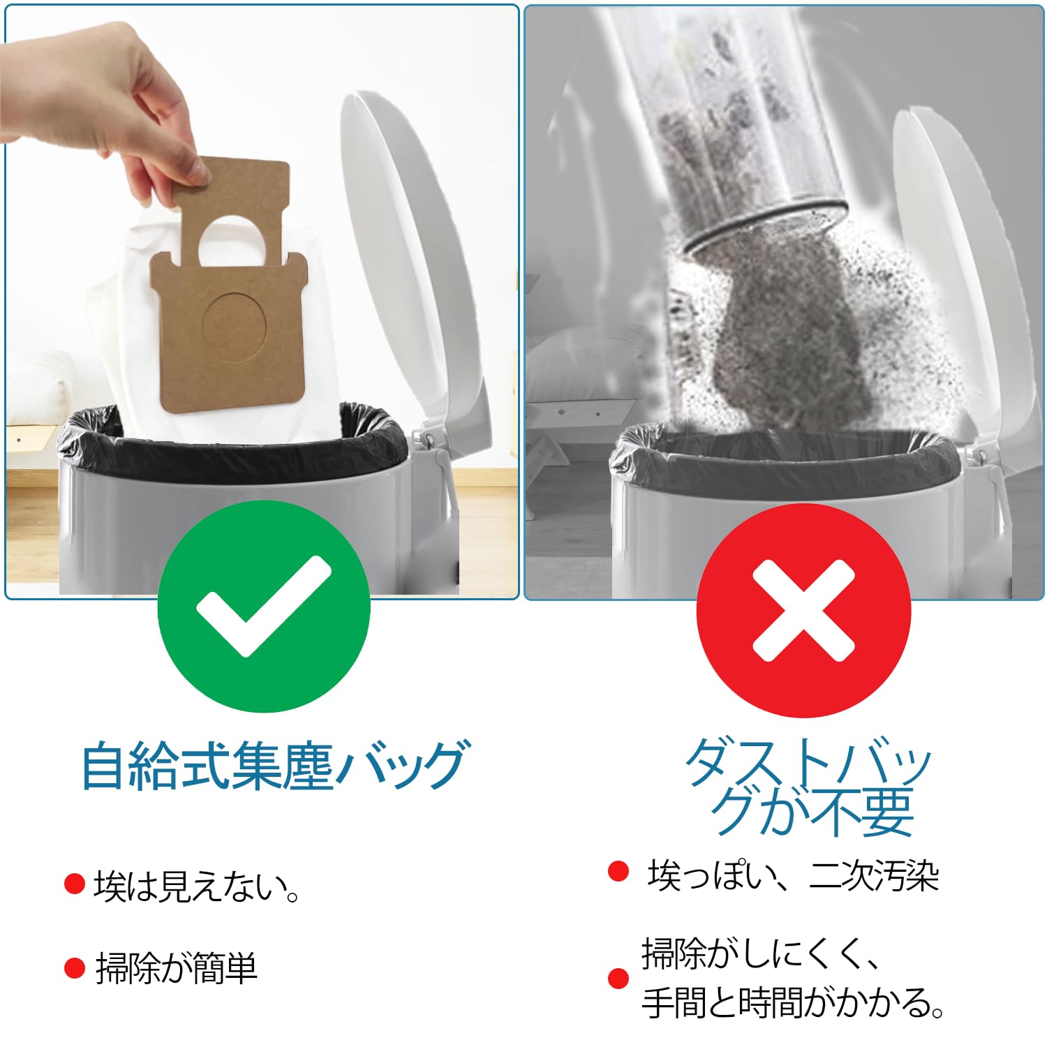 Amazon.co.jp: LOOHAOC ルンバ用 交換用紙パック 10枚入り Mini・105