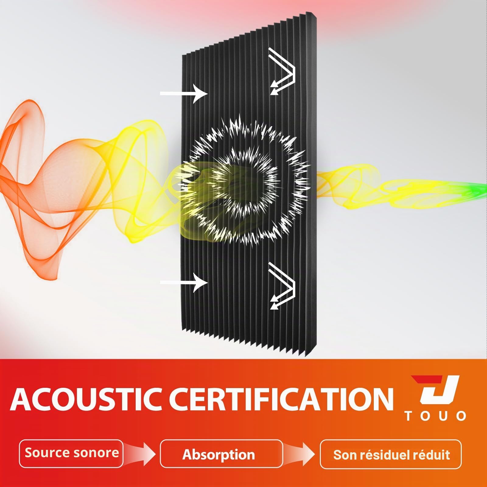 Lot de 4 panneaux acoustiques en mousse - 120 x 60 x 5 cm - Panneaux insonorisants en mousse haute densité et ignifuges pour studio, bureau, home cinéma, contrôle du bruit et de l'écho