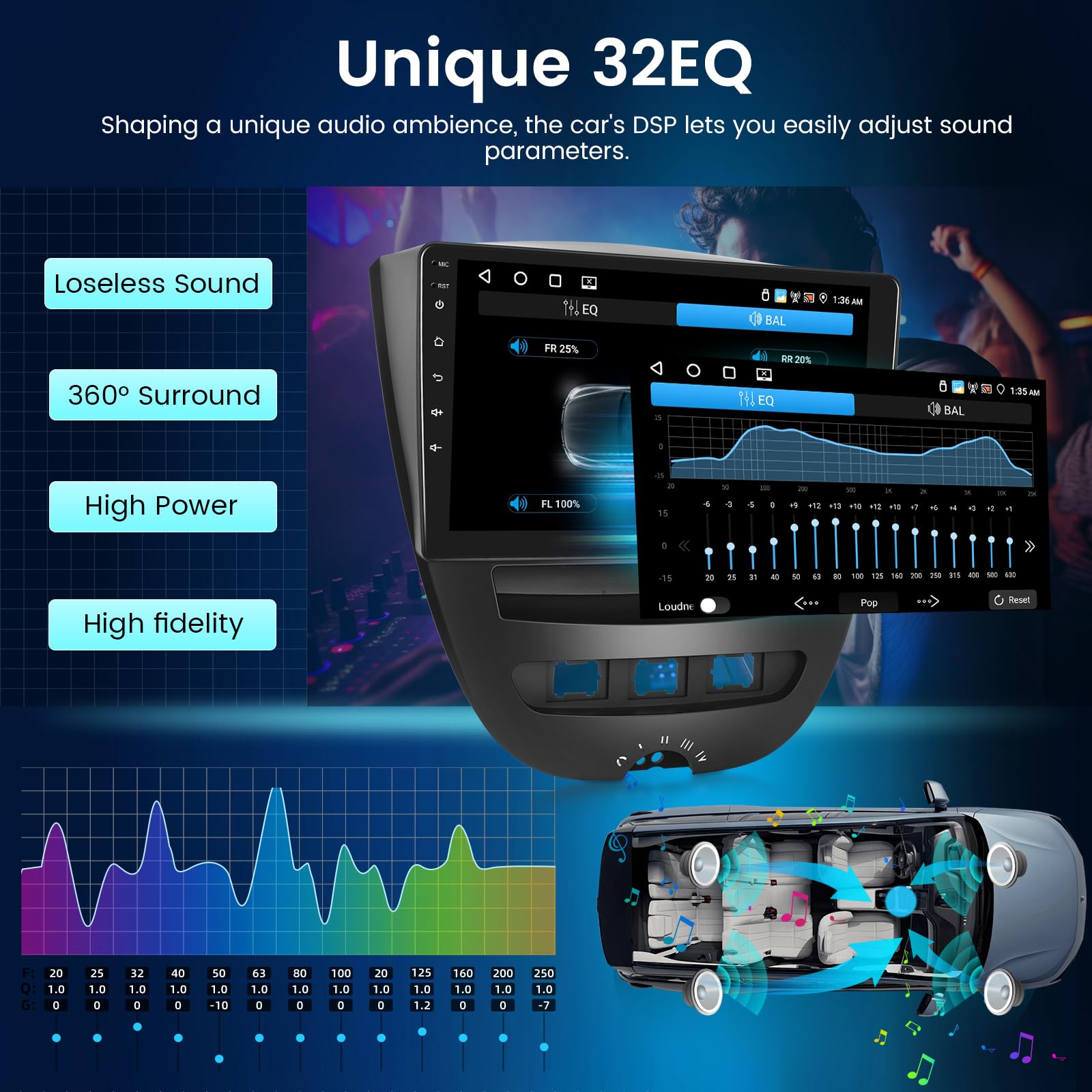 NHOPEEW 8 core 6+128G Autoradio per Peugeot 107 / Citroen C1 / Toyota Aygo 2004-2014 - Autoradio Android da 10,1 pollici con Carplay e Android Auto, WiFi, GPS, DSP FM RDS + telecamera di retromarcia