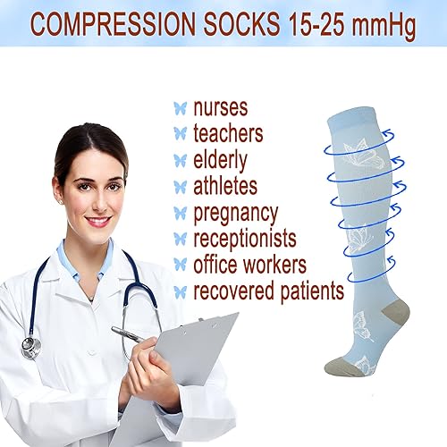 Miniatura 3 de 4 Pairs Compression Socks for Women & Men, Support Compression Sock 20-30 mmHg for Nurses, Pregnancy, Flying, Running,Travel