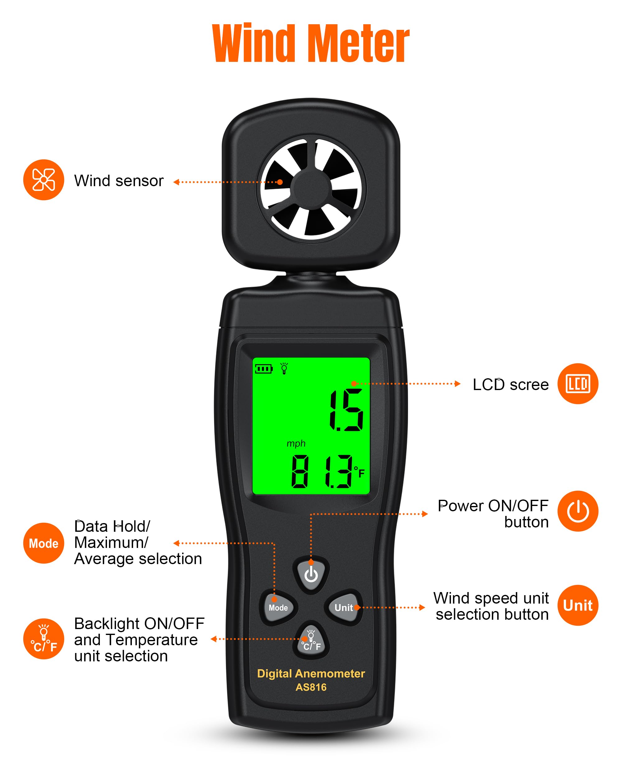NOPWOK Anémomètre numérique portable 3 en 1 - Mesure de la vitesse du vent de haute précision - Avec rétroéclairage - Pour HAVC, voile, pêche