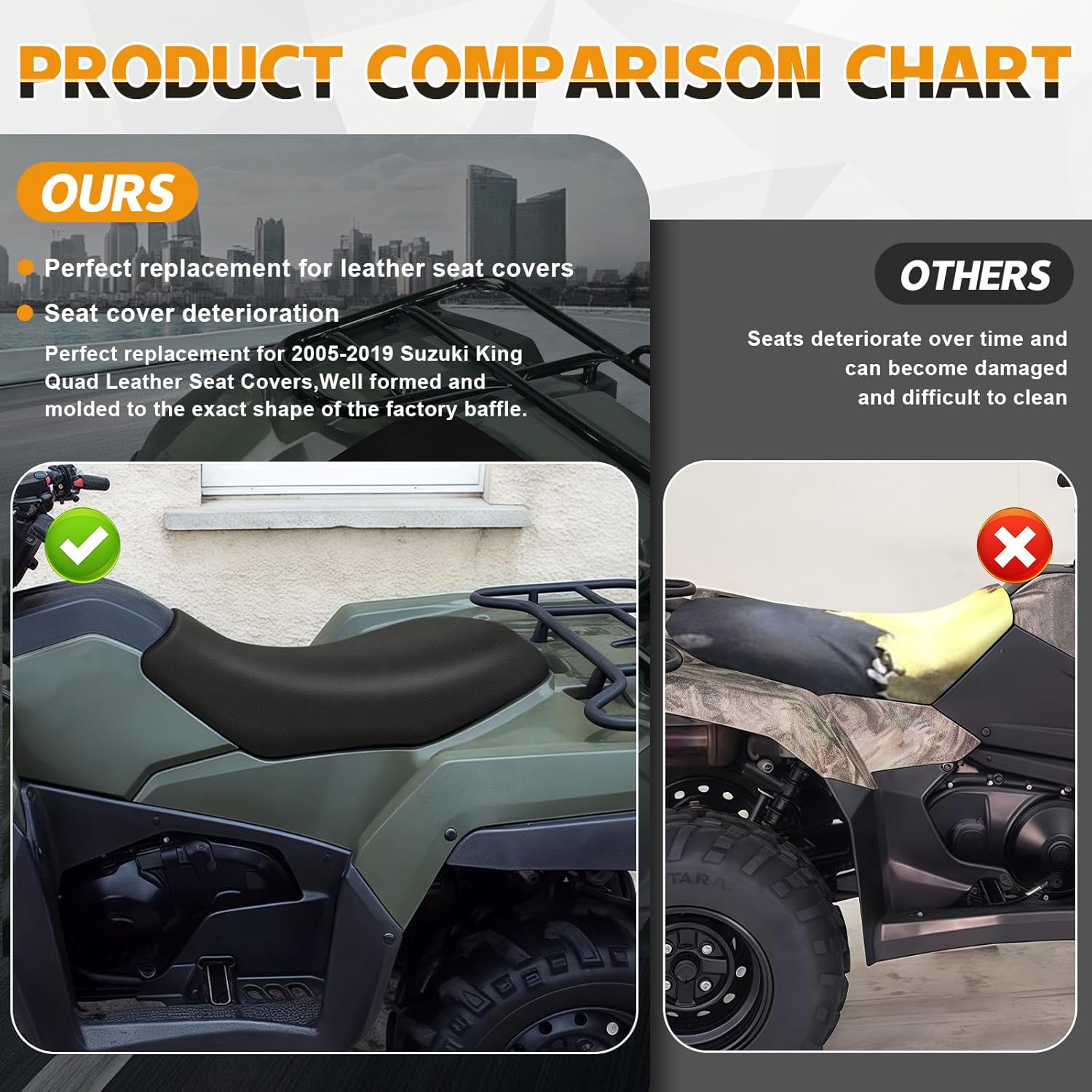 Seat Cover Replacement for 2005-2019 Suzuki King Quad 450 500 700 750ASI LT-A700 LT-A750X 284, Heavy Duty Leather ATV Seat Cover Replacement, Black