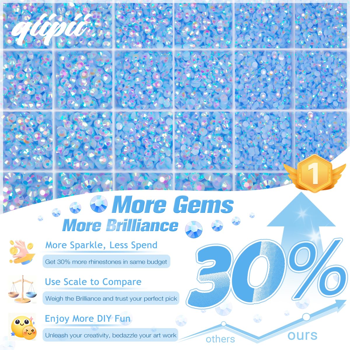 qiipii Light Blue AB Resin Rhinestones w B7000 Jewelry Glue for Bedazzling Crafting 2mm-6mm Flatback Jelly Stones Diamonds Gems Bedazzler Kit Charms for Nails Face Makeup Tumblers Bottles Crafts Shoes
