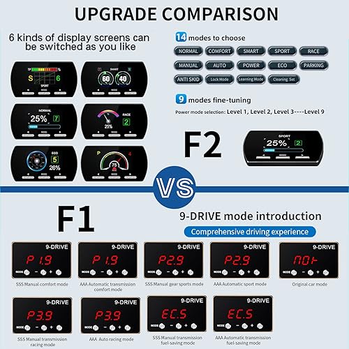 Miniatura 3 de Controlador de respuesta del acelerador, 9 modos de conducción, acelerador electrónico inteligente de carreras compatible con Toyota Tacoma FJ