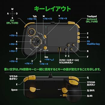 きゆう@プロフ欄確認必須❗️ ゆうちょ銀行振替取扱票をKyocera TASKalfa2551ci複合機プリンタ