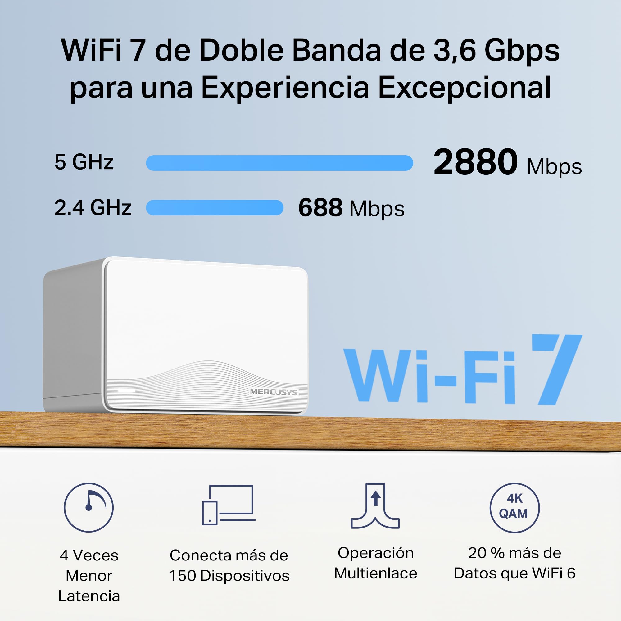 Mercusys Halo H25BE(3-Pack)-Sistema WiFi 7 Mesh, BE3600, Doble Banda,650m2 | Cobertura para Toda la Casa hasta 650m². Red Unificada. Puertos Gigabit. Control Parental. App Mercusys.