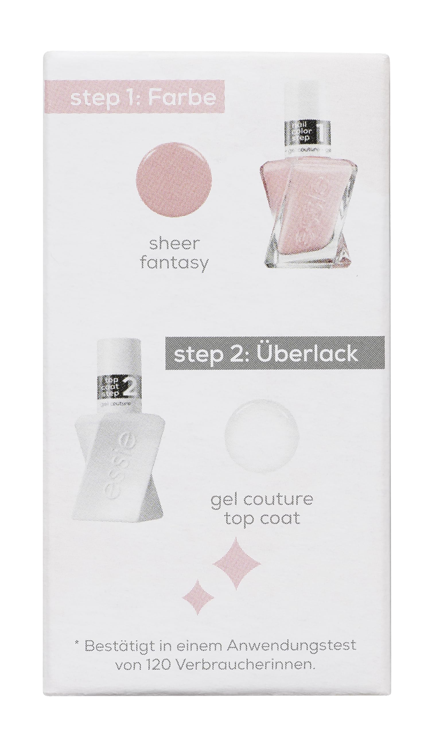 Essie Gel Couture Set Clean Girl (nr 00 Top Coat, Nr. 10 Sheer Fantasy)