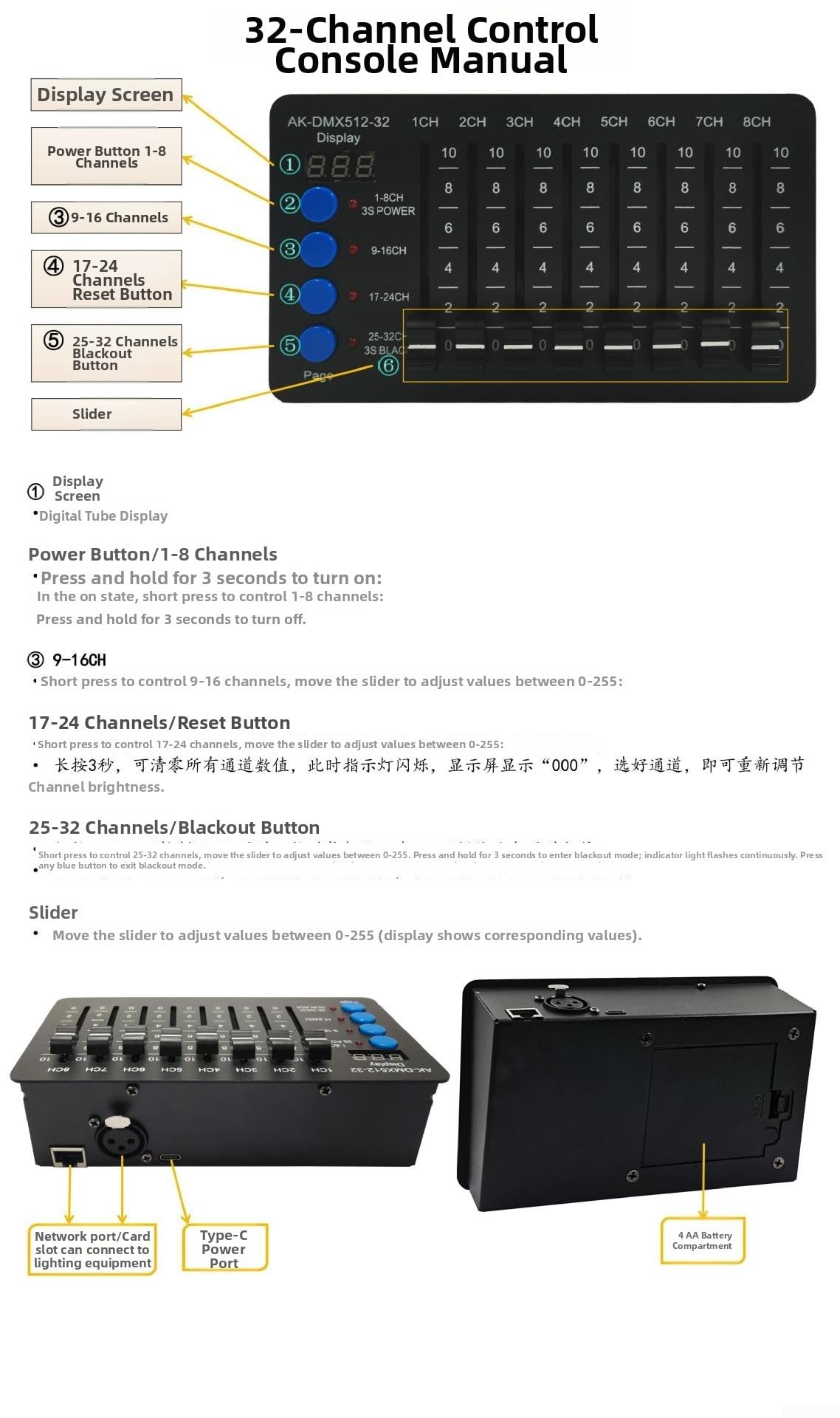Consola de control de luz compacta de 32 canales tipo C