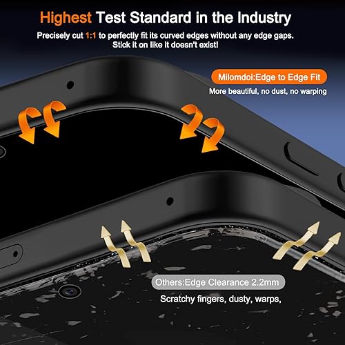 Miniatura 4 de Milomdoi Paquete de 3 protectores de pantalla de privacidad para Google Pixel 10 Pro XL de vidrio templado con 3 protectores de lente de cámara