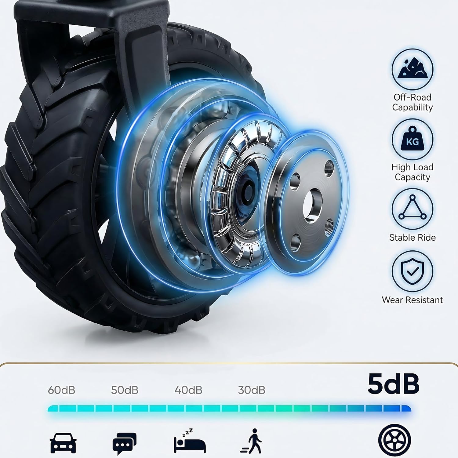 AthLike Extra Large Collapsible Wagon w/Removable Canopy, 250LBS/262L Heavy Duty Foldable Trailer w/ 7“ All-Terrain Wheels, Adjustable Handles, Outdoor Utility Garden Cart for Beach, Camping (Blue)