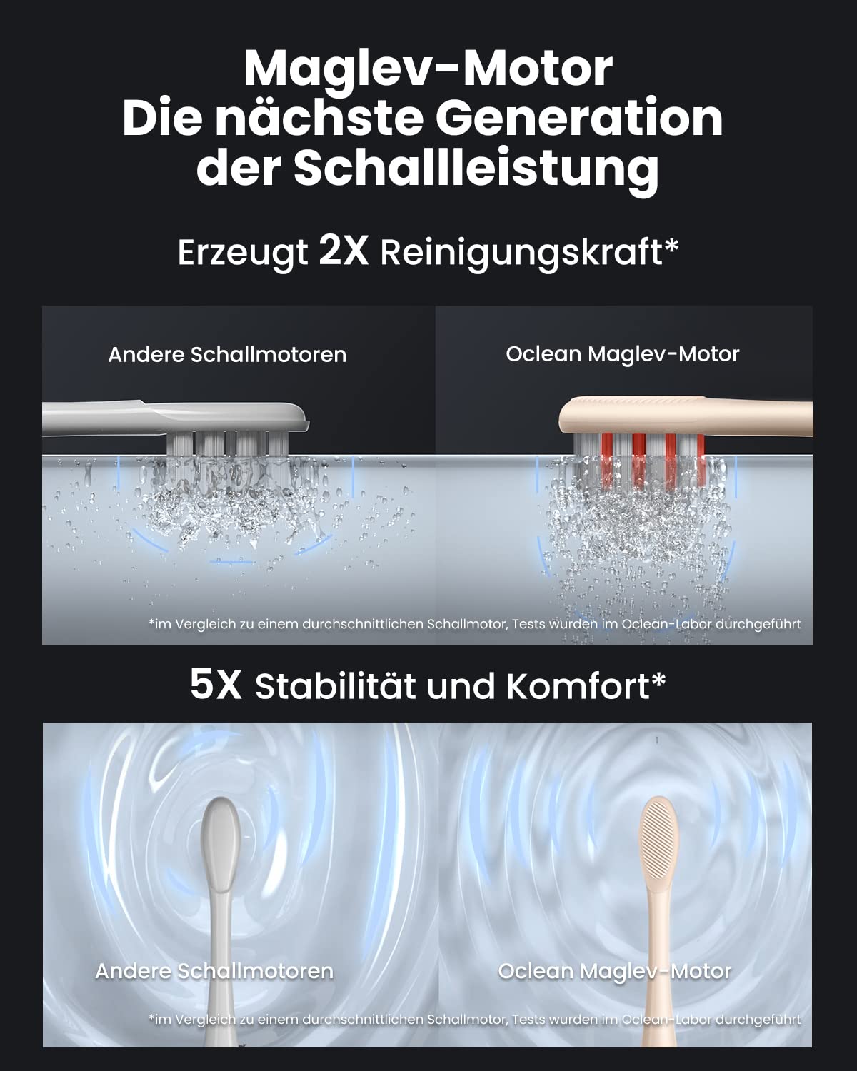 Oclean X Pro Digital Elektrische Zahnbürste mit 4 Bürstenköpfe & Reiseetui, Schallzahnbürste mit Farbdisplay, 30 Tage Akkulaufzeit, 3 Modi, 8-Bereiche-Verfolgung, mit Timer & APP, Golden
