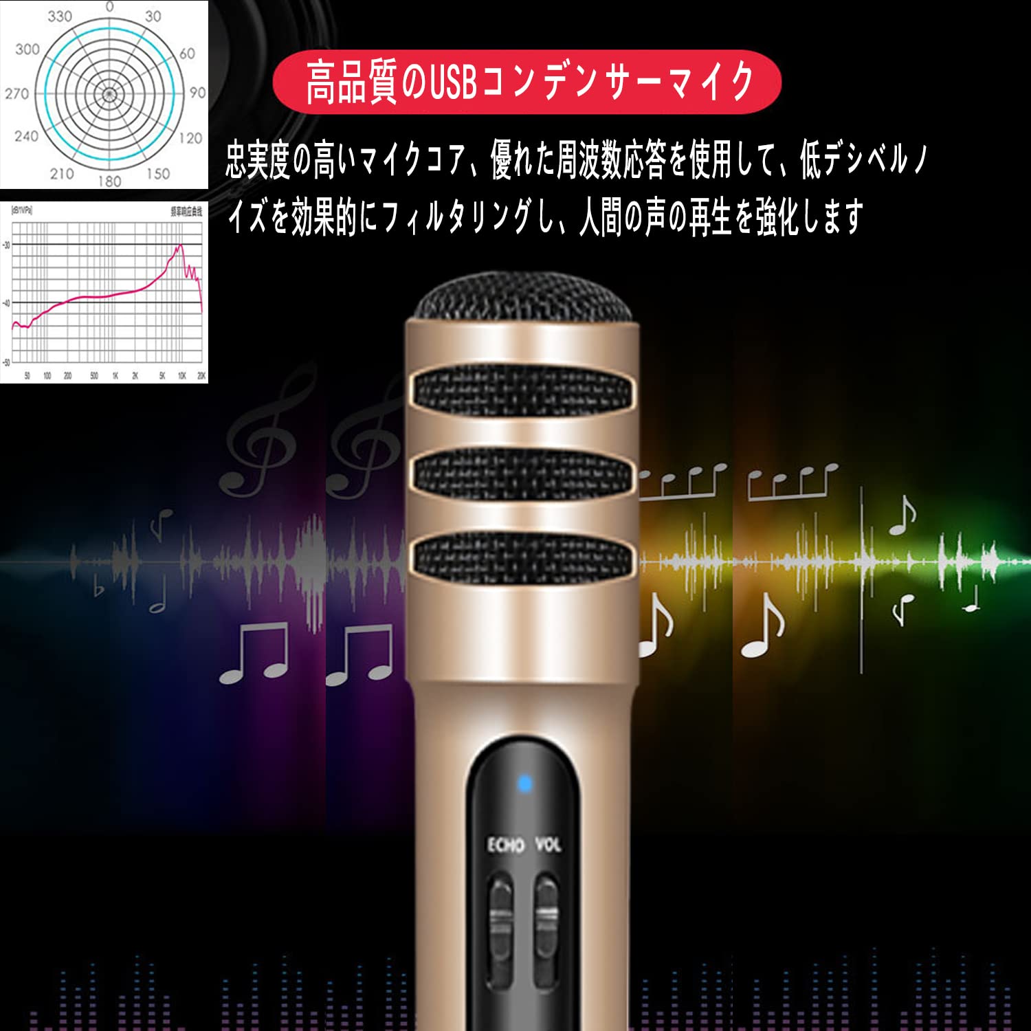 録音 | iphone エコー スマホ コンデンサーマイク マイク TASCAM (日本
