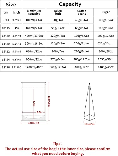 Miniatura 7 de FireKylin 100 paquetes de bolsas a prueba de olores, bolsas resellables con ventana mate, bolsas de pie con cierre hermético de aluminio para