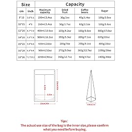 FireKylin 100 Pack Smell Proof Bags, Resealable Bags with Matte Window, Foil Pouch Stand Up Sealable Bags for PackagingWhite,4 x 6