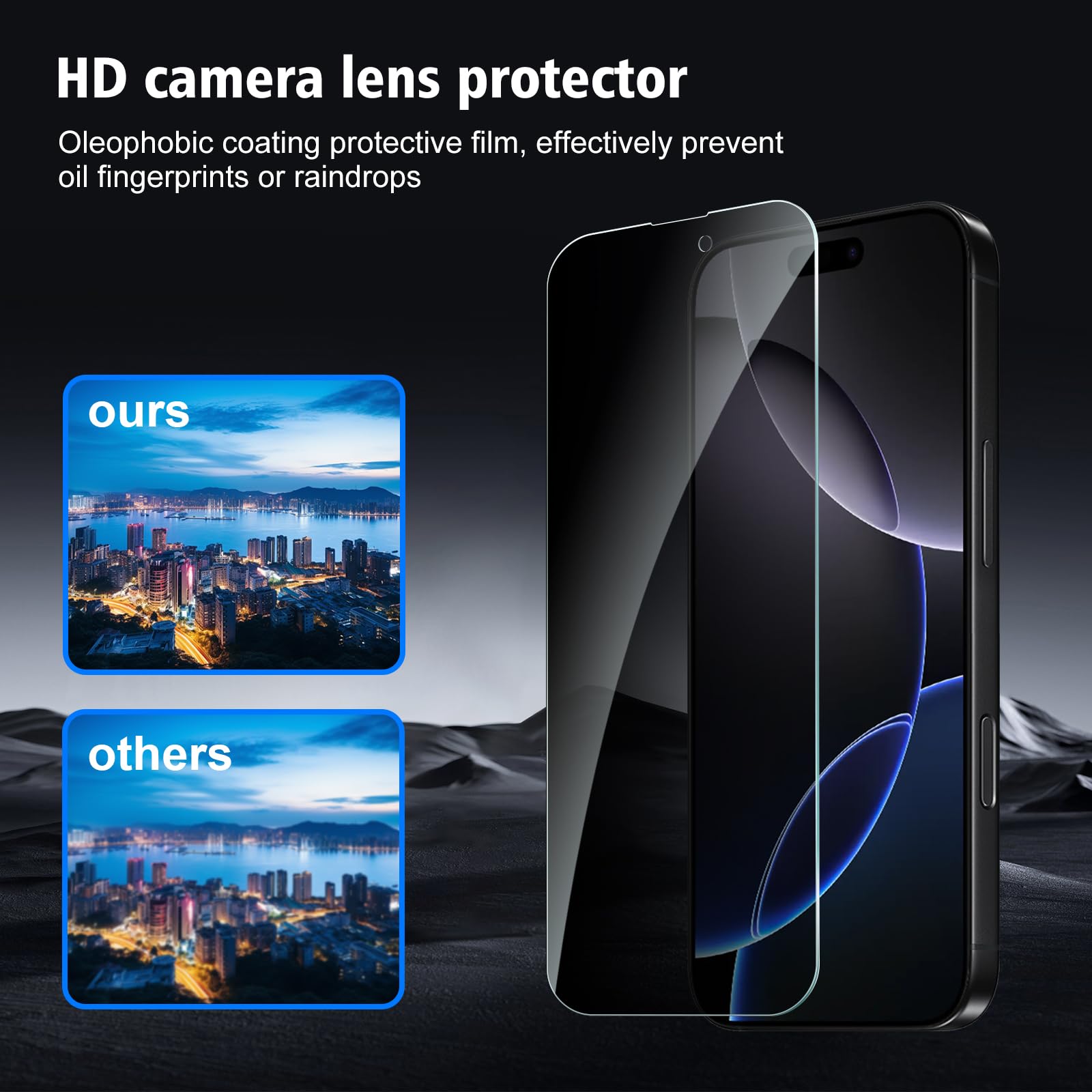 Pnakqil Privacy Pellicola Protettiva per iPhone 16 Plus con Protezione Fotocamera,Anti Spy Vetro Temperato per iPhone 16 Plus con Strumento Installazione 9H Durezza Anti Spia Vetrino,2+2 Pezzi
