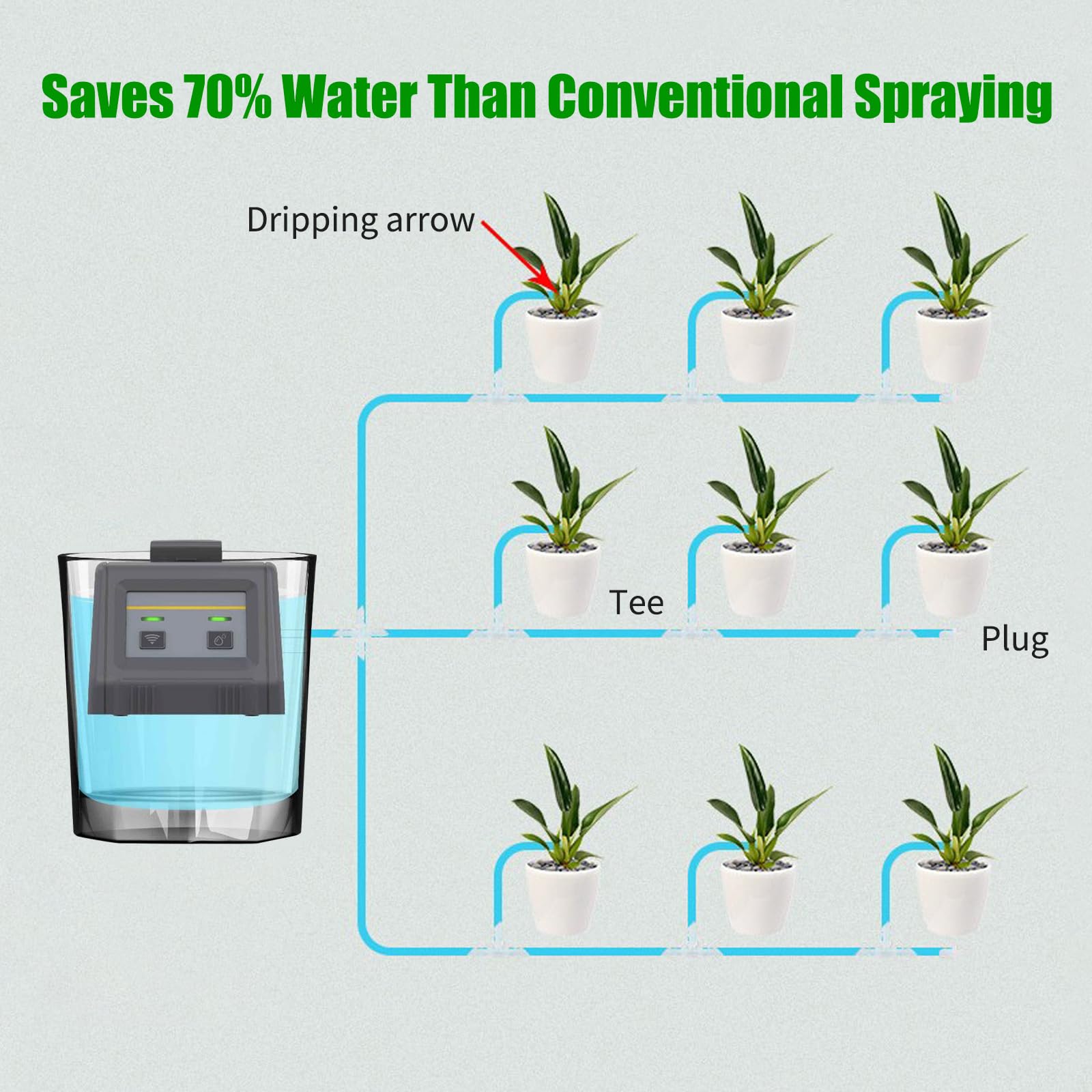Set di irrigazione automatico per fiori WiFi, sistema di irrigazione per balcone da ufficio, con pompa, irrigazione a goccia per 10 piante spray, telecomando APP, irrigazione intelligente