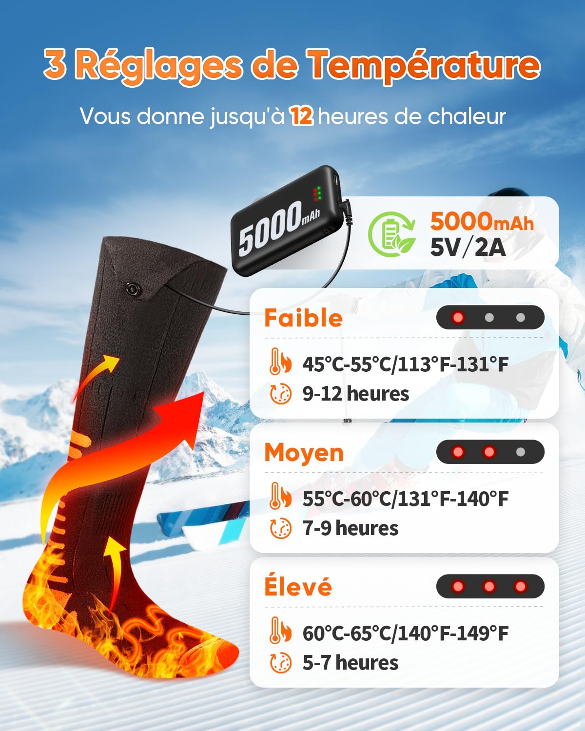 2025 Upgraded Chaussettes Chauffantes avec Contrôle APP, 5000mAh 5V Rechargeable Chaussette Chauffante, 3 Niveaux température & 360° Chauffage Chaussettes Chauffantes Homme Femme Lavables pour Chasse