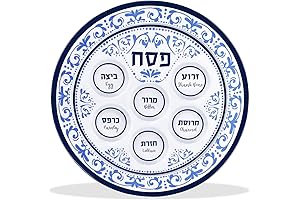 Passover Seder Plates 12" Melamine