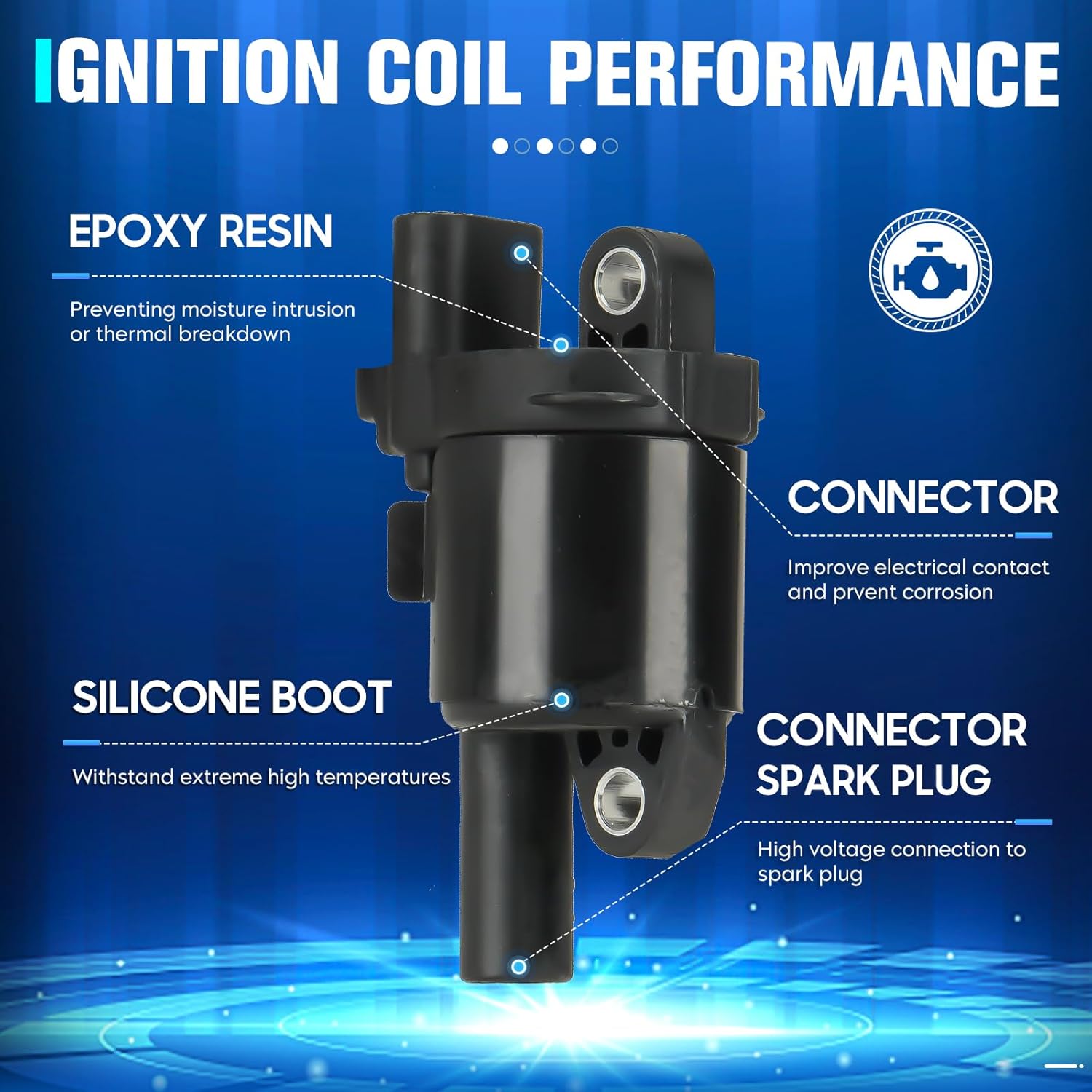 Set of 8 Ignition Coil Compatible with Cadillac Chevrolet GMC Pontiac Impala Corvette Tahoe Express Escalade Silverado Suburban 1500 Envoy Savana Sierra H3 G8 Replacement for C1512 UF414 5C1555