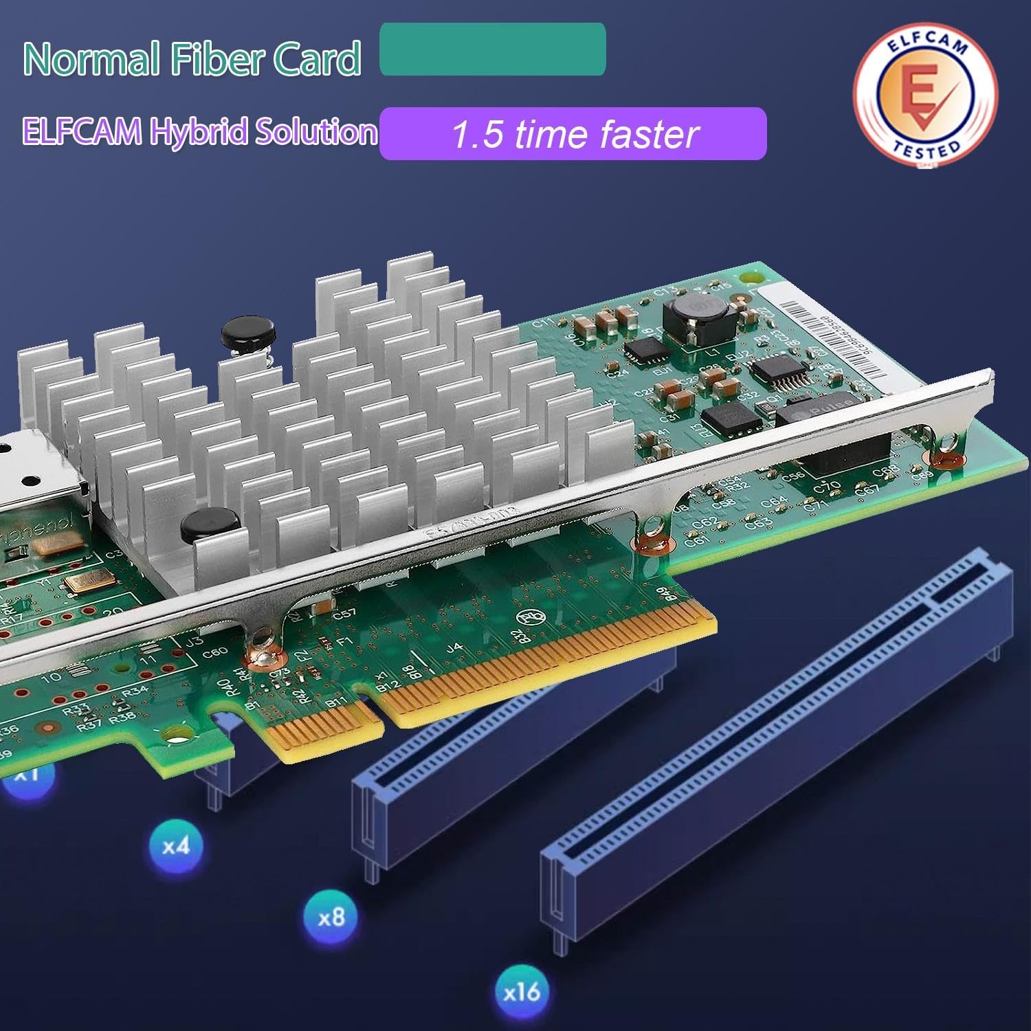 Elfcam® - Scheda di Rete 10Gb in 2x RJ45 per Intel X540-T2 - Chip X540, Adattatore LAN 10Gb PCI Express x8, Scheda NIC 10Gb per Windows Server, Windows 7/8/10, Linux