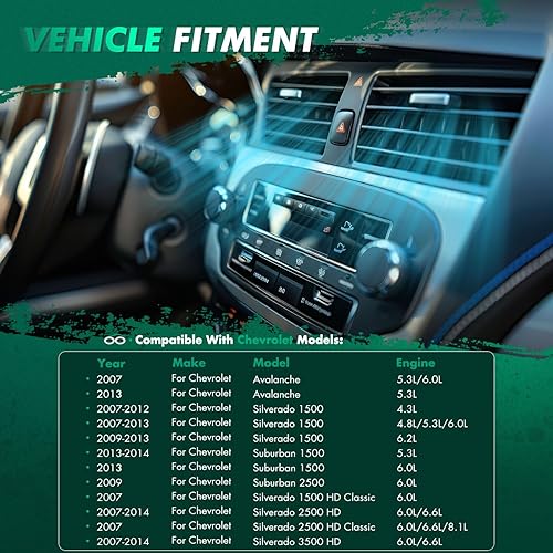 Vista 759 de SCITOO Reemplazo de actuador de puerta de mezcla de calentador HVAC para Ford F-150 2004-2008, para Ford para Lobo 2004-2008, para Lincoln para Mark