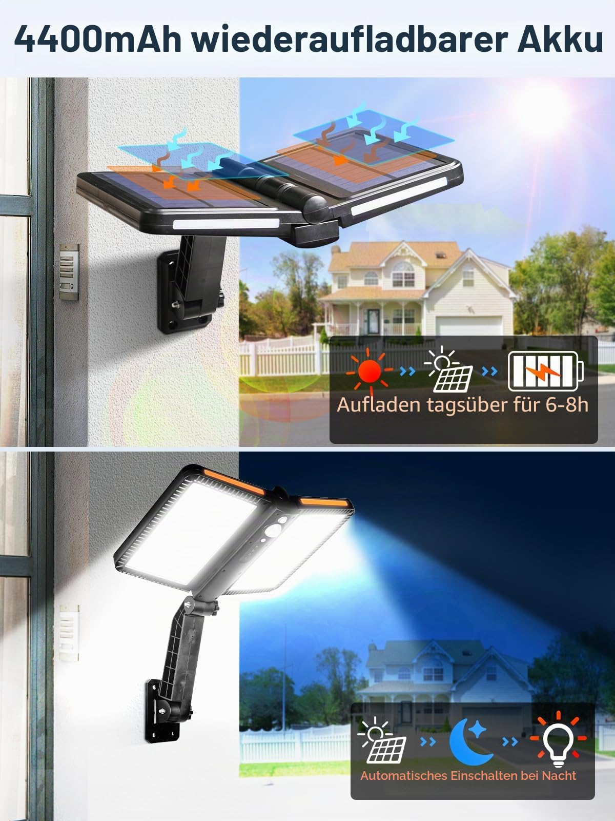 Moman Solarleuchten für Außen, 218 LED Strahler mit Bewegungsmelder Außen 5 Modi 4400mAh IP65 Wasserdicht 2Pcs Solarlampe mit Fernbedinuntg für Garten,Solarlampen-Außen-Bewegungsmelder-LED-Strahler