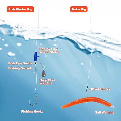 Miniatura 6 de GOANDO Fishing Lures Kit for Freshwater Bait Tackle Kit for Bass Trout Salmon Fishing Accessories Tackle Box Including Spoon Lures Soft Plastic