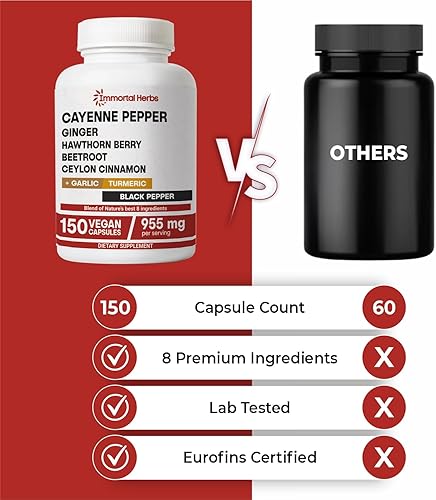 Miniatura 5 de Cápsulas de pimienta de cayena con ajo, jengibre, espino, cúrcuma, canela, raíz de remolacha y extracto de pimienta negra, 150 cápsulas de cayena,