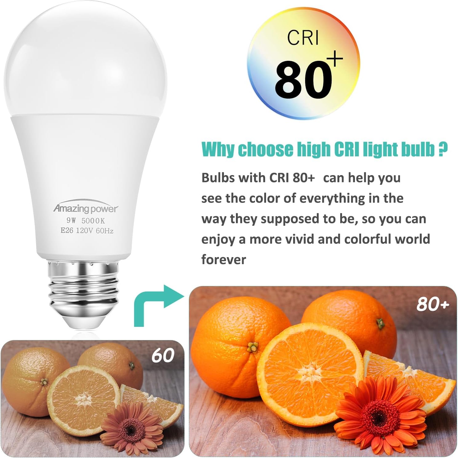 Dusk to Dawn Light Bulbs, Sensor E26 LED Bulb 9W (60W Equivalent), 825LM, 5000K Daylight White, Auto On/Off Light Bulbs for Outdoor Lighting, 4-Pack