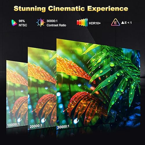 Miniatura 3 de 1500Brightness 4K Projector with Wifi6 and bluetooth,Smart projector with Electric Bracket,MAX 300''Display Home theater projector,Auto