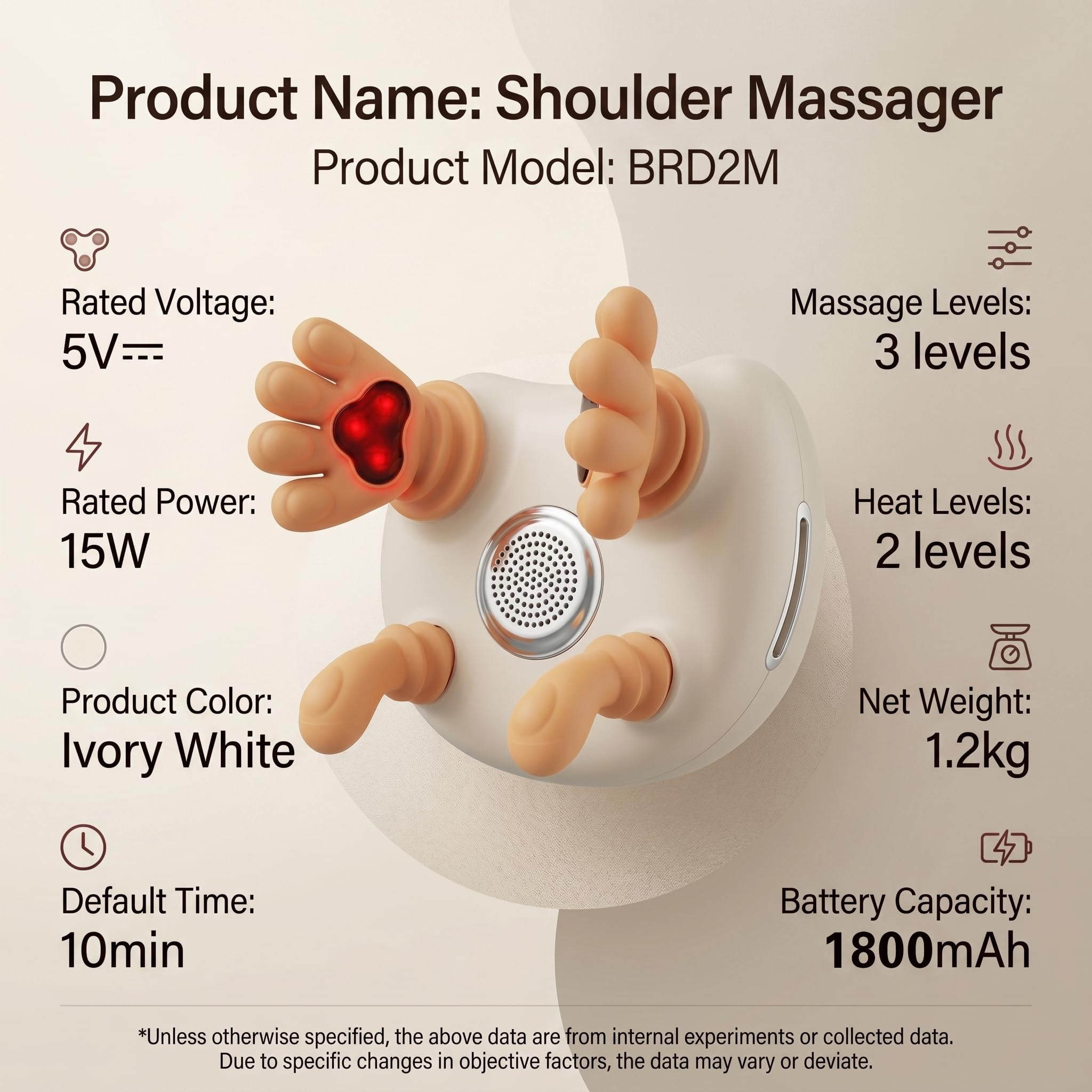 Masajeador Cervical, Recargable por USB Masajeador De Cuello Y Hombros, 3 Intensidades & 2 Niveles de Calor (40-45°C), Regalo para Hombre, Mujer, Uso inalámbrico