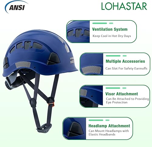 Miniatura 2 de Hard Hats Construction Safety Helmet, LOHASTAR Work ANSI Z89.1 Approved OSHA Hardhat Construction Helmet