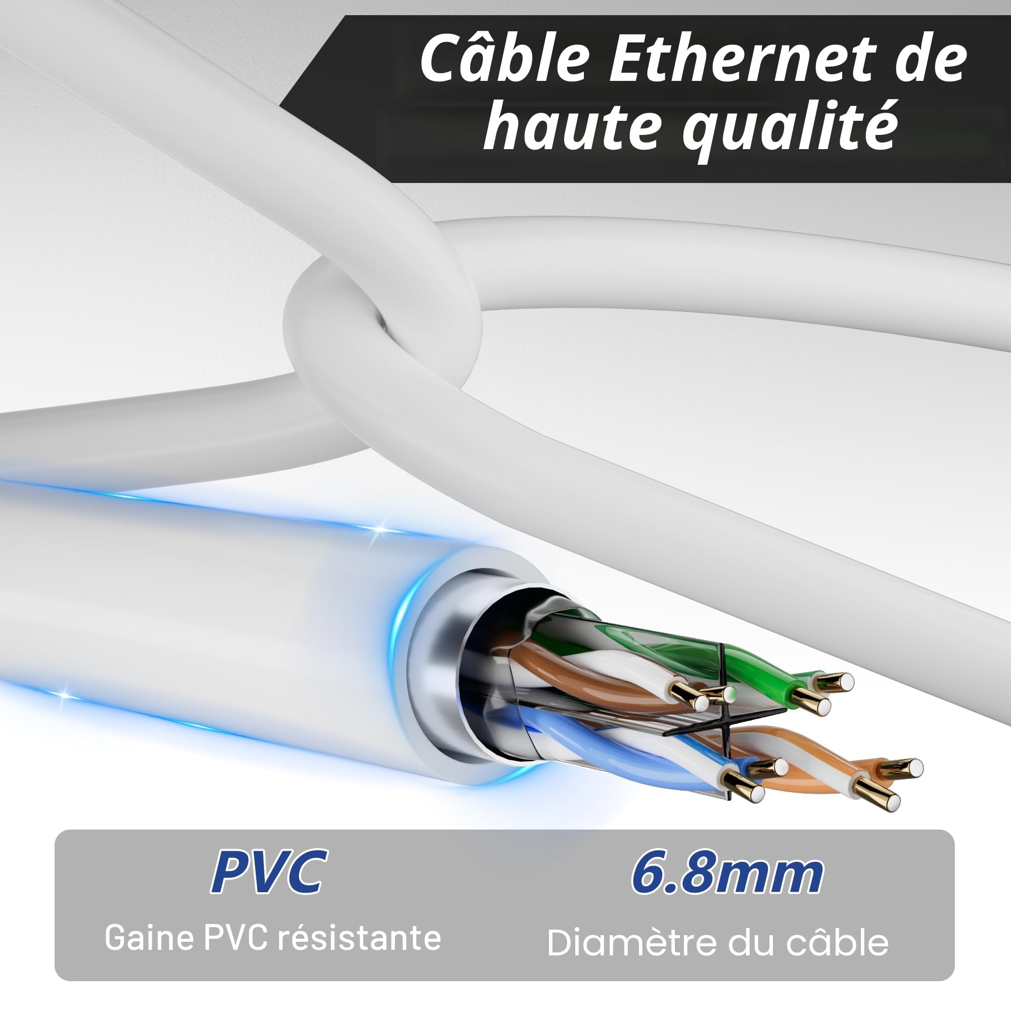 MEIPEK Cable Ethernet 50m, Rj45 Blindé Cat 6 Gigabit Câble Réseau Extérieur Anti-Brouillage Résistant Aux Intempéries FTP 23AWG LAN Internet Blanc 50 Mètres pour Modem Routeur