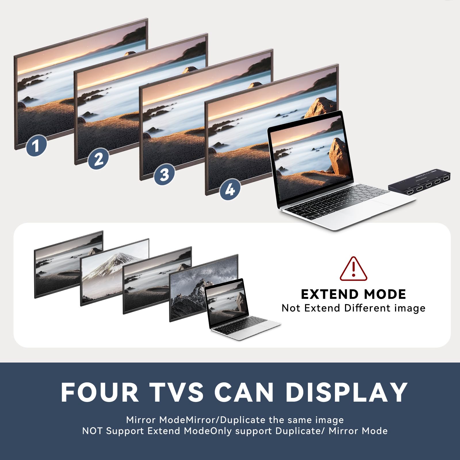 Divisor HDMI 8K 1 en 4 salida 4K 120Hz, adaptador duplicador HDMI 1 a 4 salidas simultáneamente para 4 pantallas, compatible con Full HD 1080P 3D HDCP 1.4 para PS3/4, reproductor de DVD Blu-Ray, no