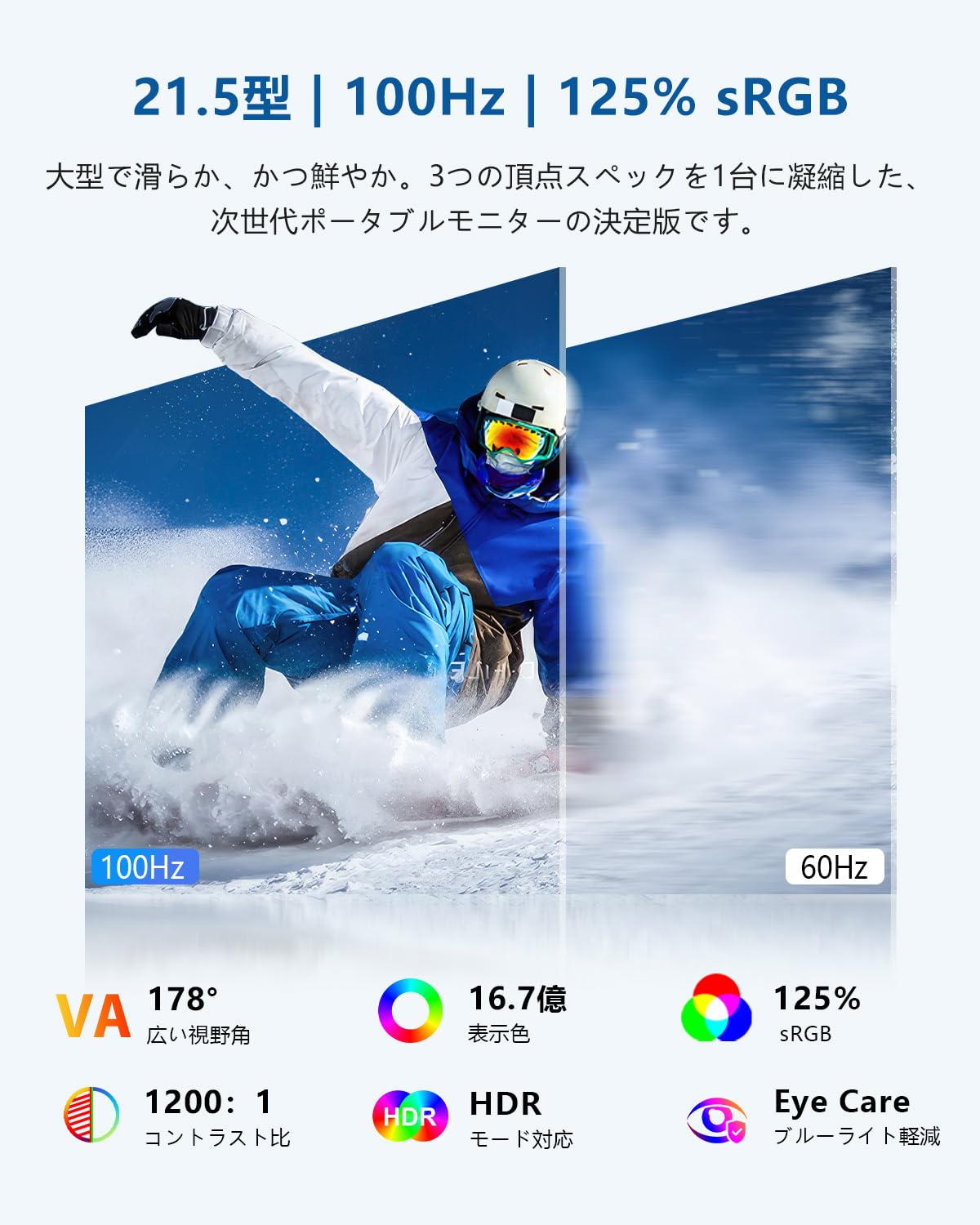 Amazon.co.jp: EVICIV モバイルモニター 21.5インチ 100Hz FHD 【非