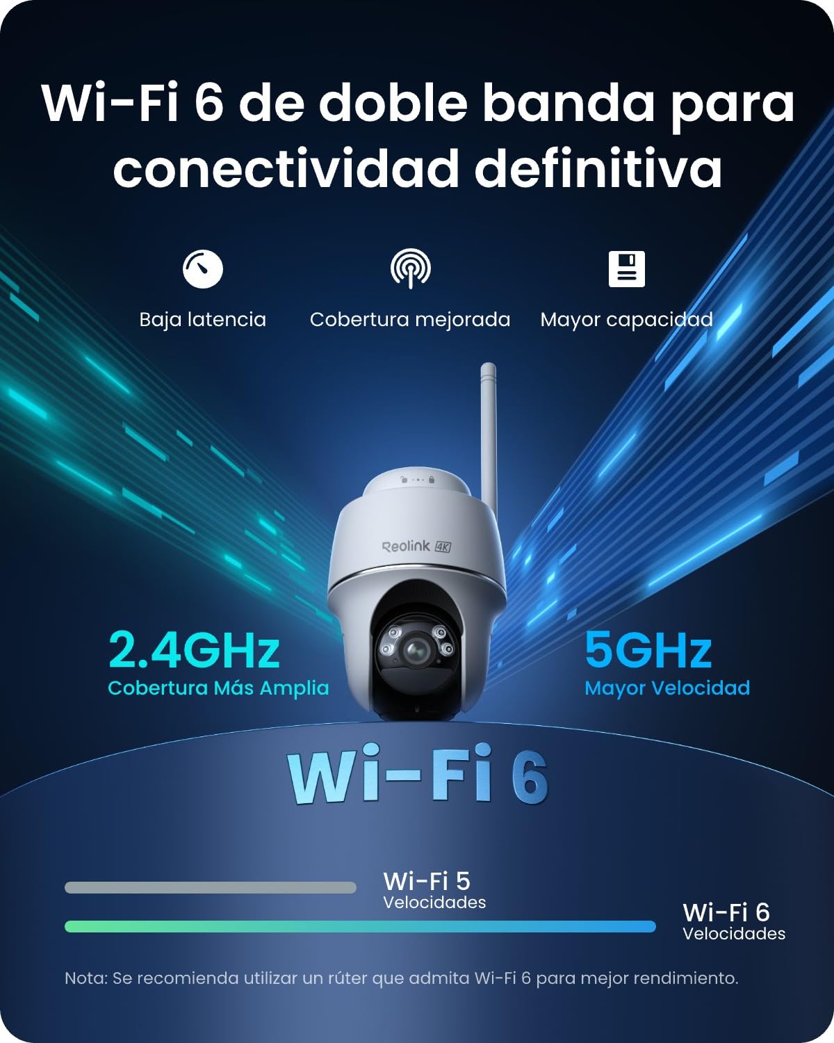 Reolink 4K 360° PT Camara Vigilancia WiFi Exterior Solar, 8MP Cámara con Auto-Seguimiento, Wi-Fi 6 de 2,4/5 GHz, Detección Inteligente, Visión Nocturna en Color, Argus PT Ultra + Panel Solar de 3W