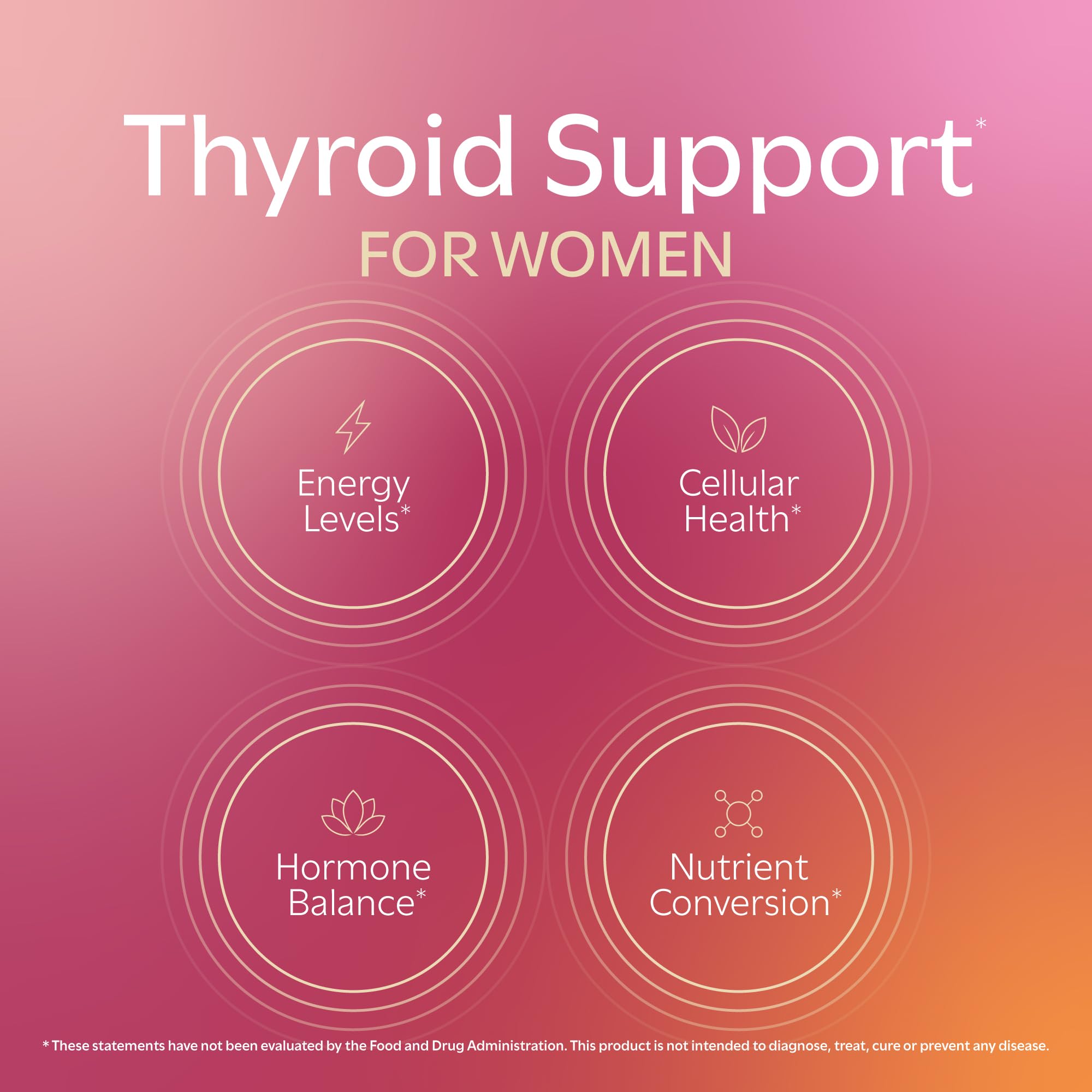 Thyroid Support for Women, Iodine Supplement + Zinc Selenium & L-Tyrosine — Amazon image 3