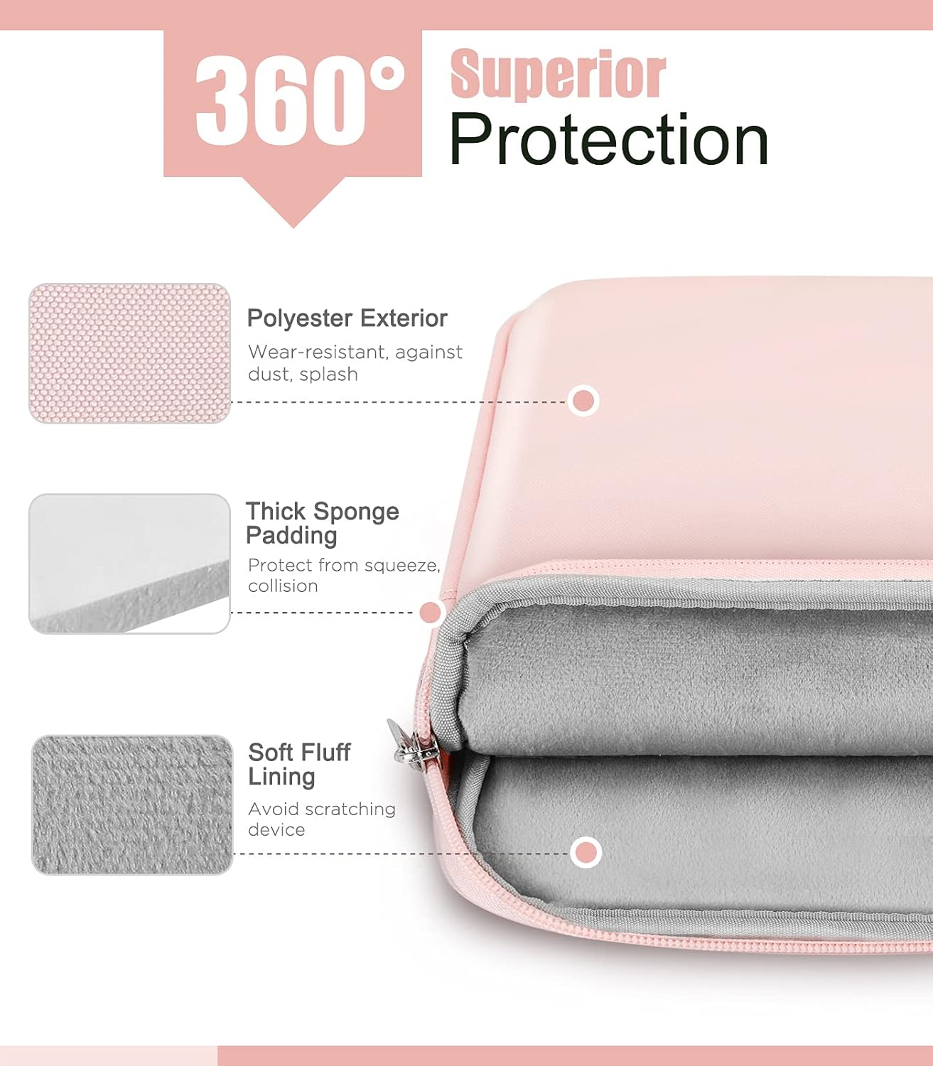 MoKo 9-11 Inch Tablet Sleeve Bag Carrying Case with Retractable Handle Fits iPad air 5 10.9" 2022, iPad Pro 11 2021-2018, iPad 9/8/7th Gen 10.2/Air 4 10.9/9.7,Tab A 10.1/Tab S8+ 12.4", Pink : Electronics