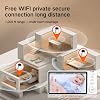 Product Photo 8