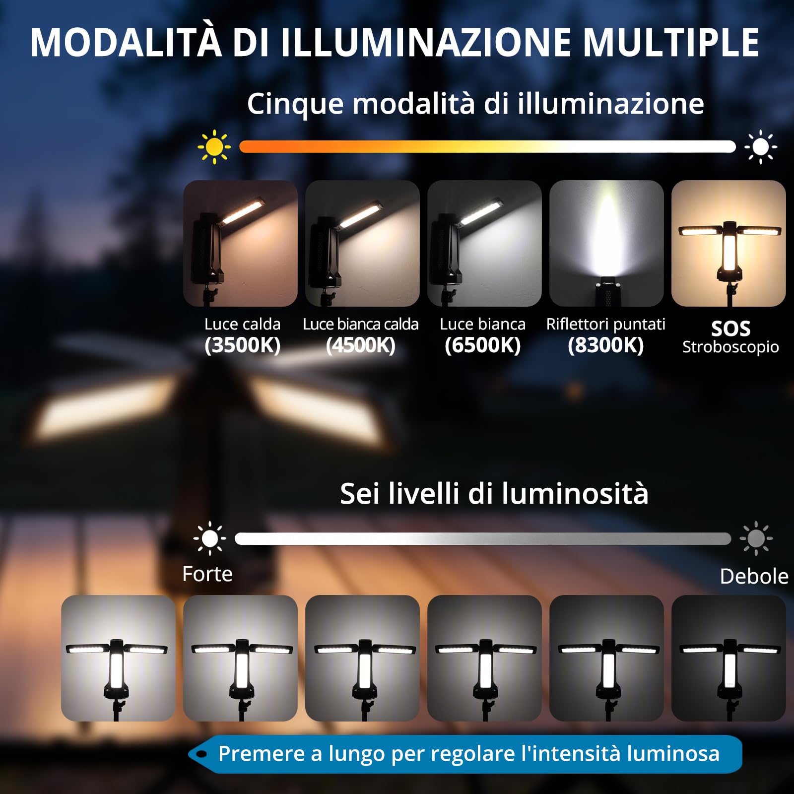 AUTOUTLET Lampada da Campeggio a LED da 16000mAh,4000 Lumen Impermeabile IP66 Treppiede Pieghevole 1,55 M,Lanterna da Campeggio Ricaricabile con 5 Modalità di Illuminazione per Emergenza Garage Pesca