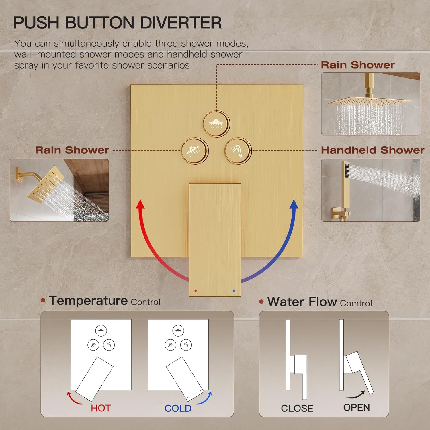 Gold Shower System, Shower Faucet Set with 3 In 1 Push Button Valve, Shower Faucet included 10" Ceiling Shower Head and 8" Wall-Mount Shower Head with Handheld Spray, Brushed Gold - Image 7