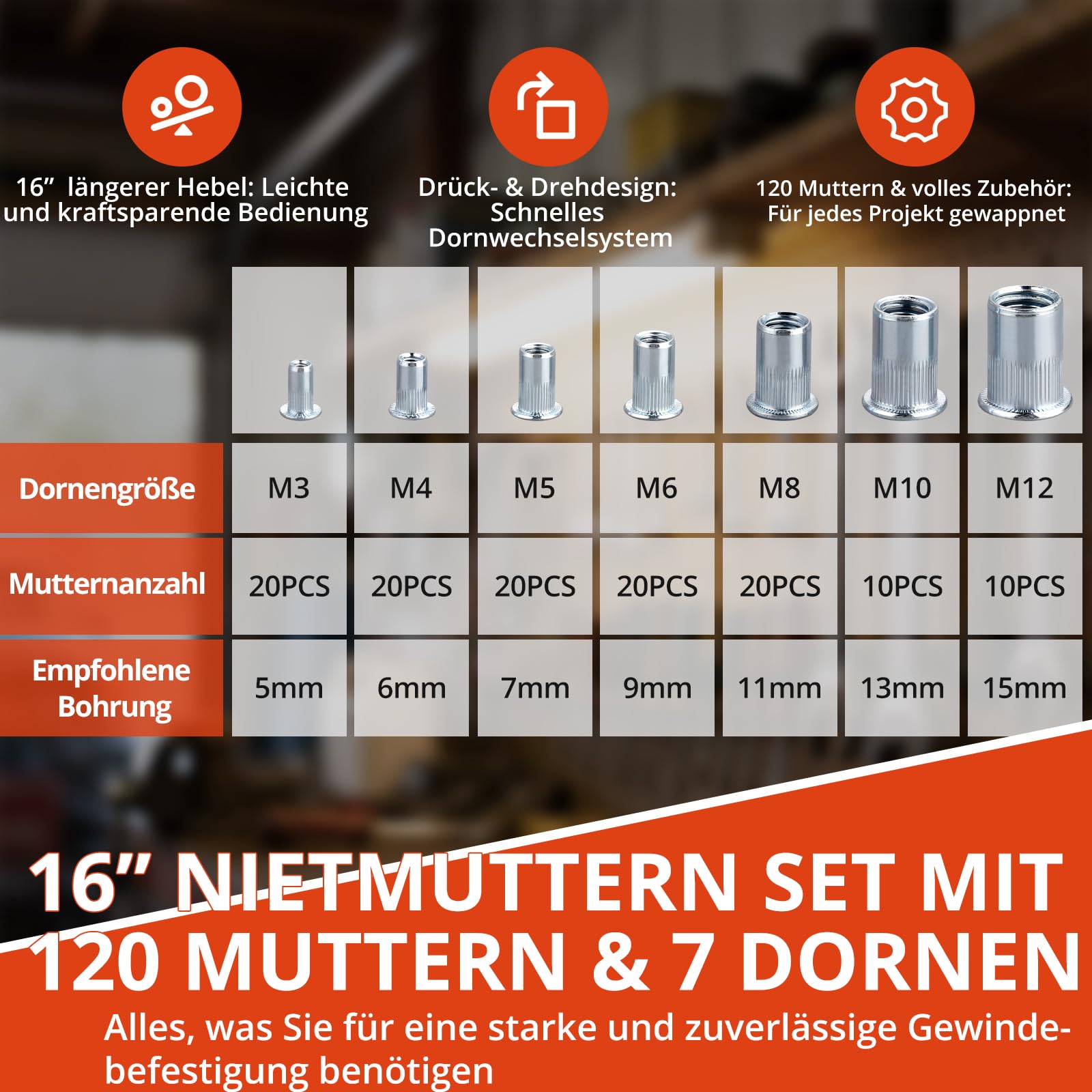 GETLITOOL Nietmutternzange Set, 40cm Nietzange inkl. 120 Nietmuttern, M3-M12 Dorne, Gewindenieten Zange Set für Kfz-Reparatur Metall Holz Möbel, Rutschfest Griff Einnietmutternzange mit Tragekoffer