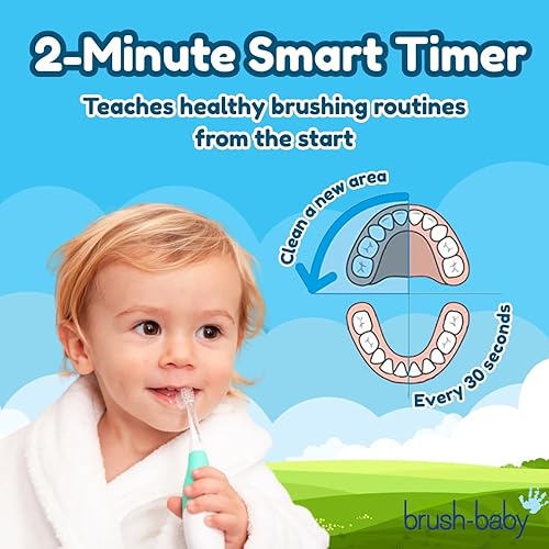 Miniatura 23 de BabySonic - Cepillo de dientes eléctrico para bebés y niños pequeños de 0 a 3 años, cabezales de cepillo seguros y sensibles, base de ventosa,