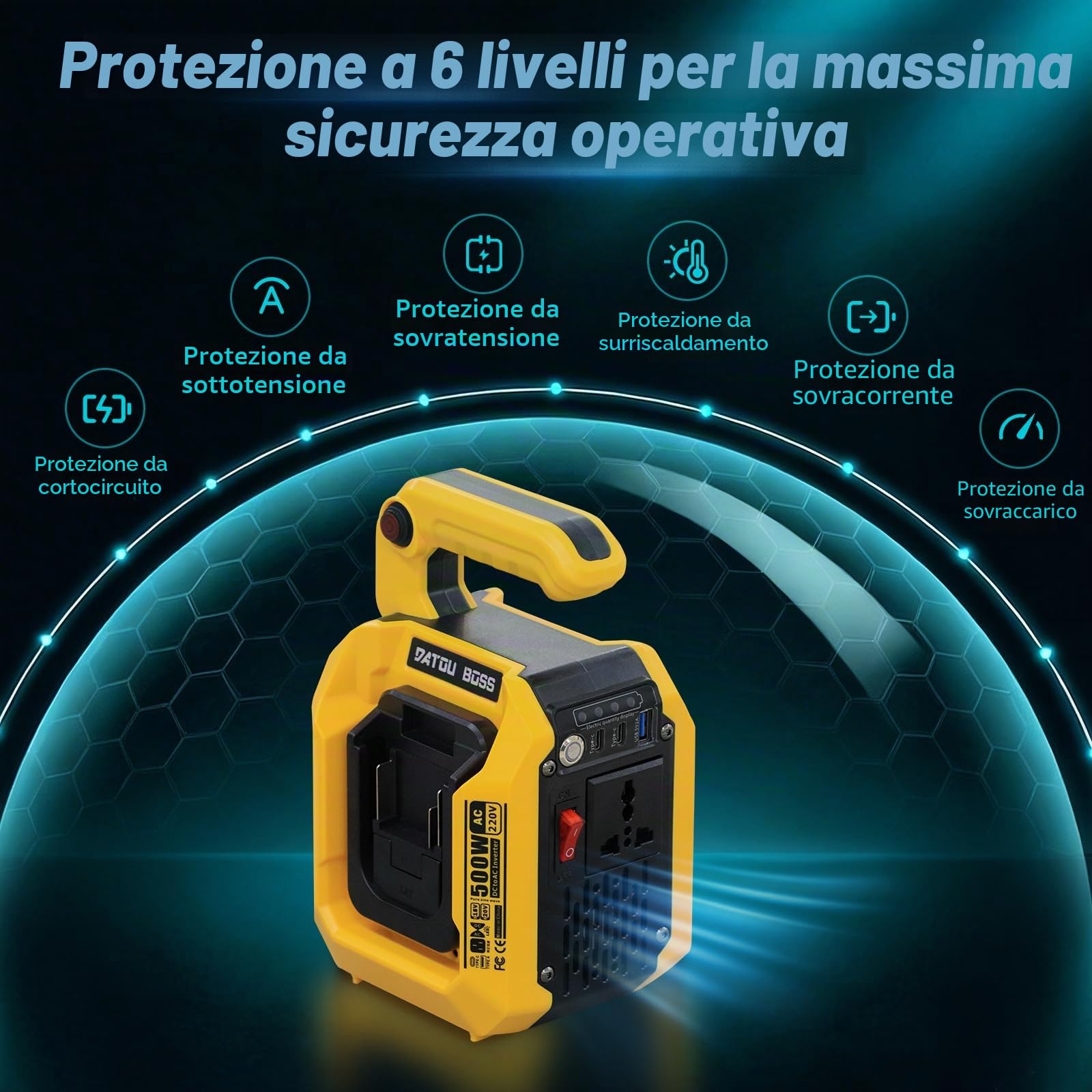 DATOUBOSS Inverter 500W 18V 230V a onda sinusoidale pura per batterie 18V a slitta serie BL18XX (tipo BL1815 BL1830 BL1840 BL1850 BL1860) portatile campeggio camper cantiere emergenza USB-C USB-A EU