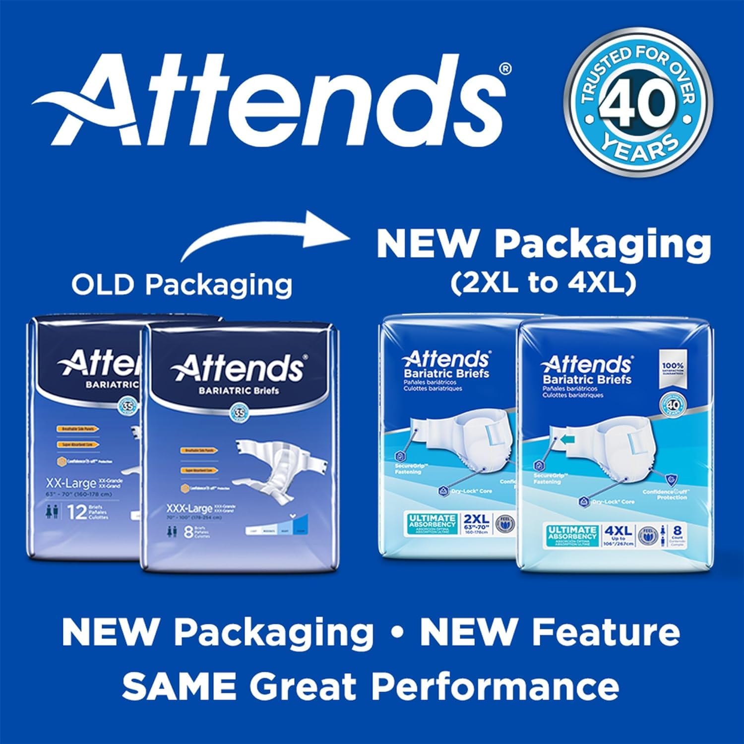 Attends Bariatric Disposable Briefs, 4X-Large, up to 106” Waist with Tab Closures, Ultimate Absorbency and Leakage Protection, 32ct Case