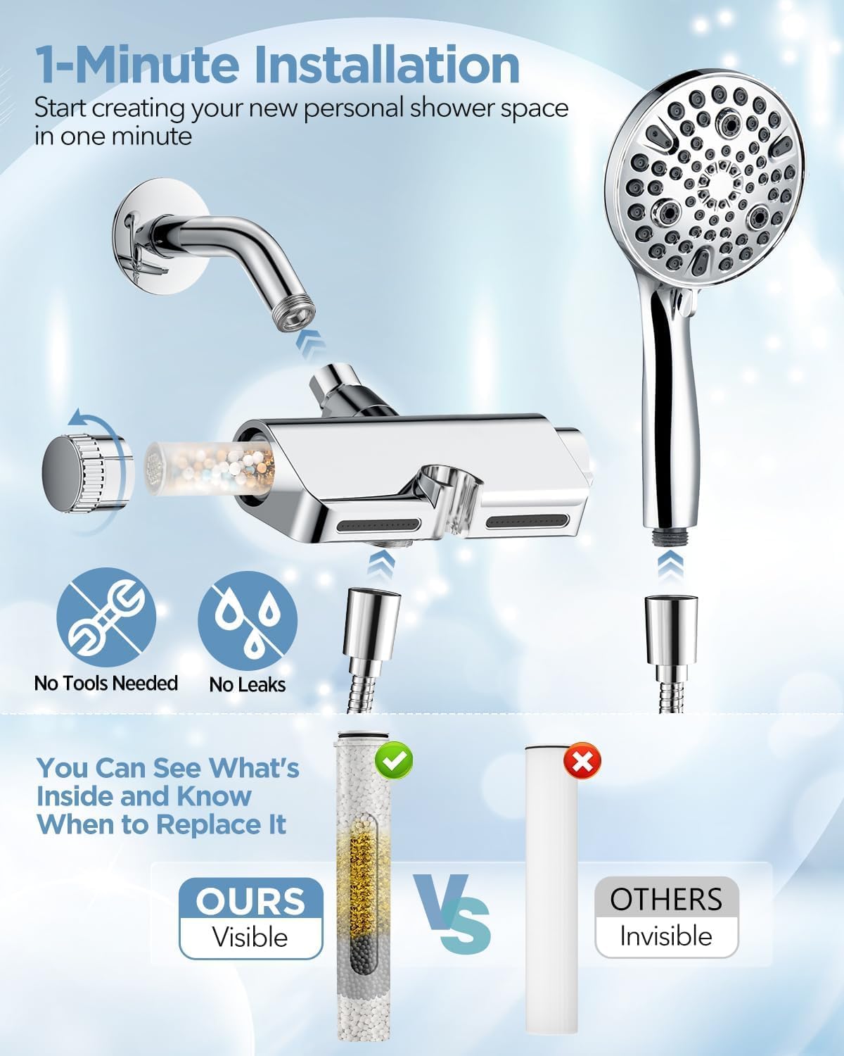 MakeFit Filtered Shower Head with Handheld Combo - Dual 2-in-1 Spa System with Massage Shower and 10 Modes Hand Held Shower High Pressure with Built in Power Wash Mode (Chrome)