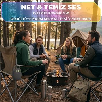 Rongep [Travel-Sound] Taşınabilir Bluetooth Hoparlör V5.3 Önü Kumaş Kaplı TFT/AUX/USB Destekli RGB Işıklı IPX6 Su Sıçramalarına Dayanıklı Type-C Şarjlı Kablosuz Speaker (Siyah)