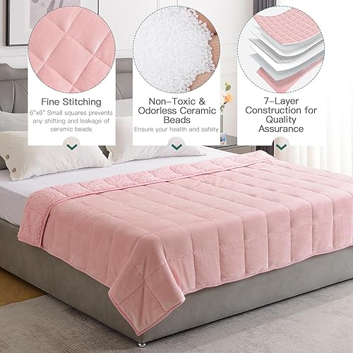 Miniatura 4 de Lofus - Cobija Sherpa.