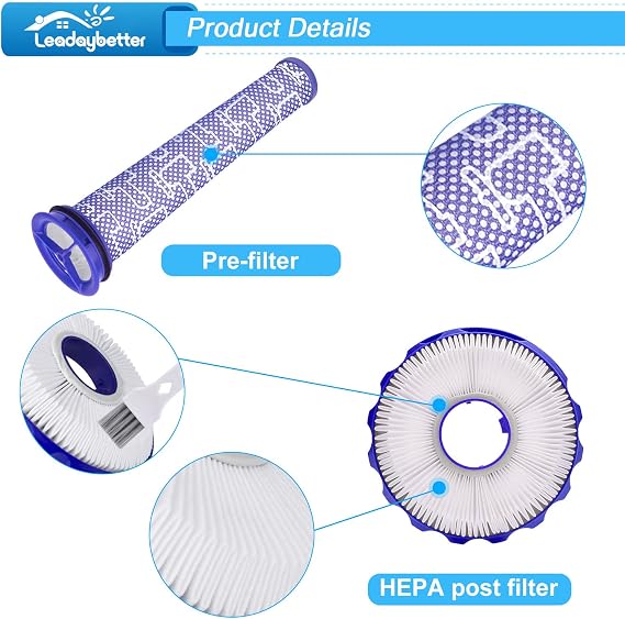 Leadaybetter DC40 filter Replacement for Dyson 2 Pack Post-Motor& Pre-Motor