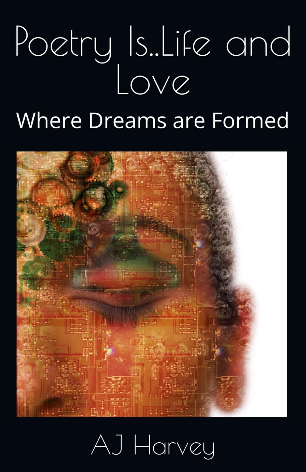 Poetry Is..Life and Love: Where Dreams are Formed